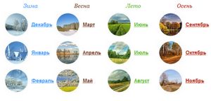 Сприятливі дні зачаття в 2016
