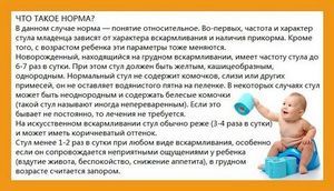 Частота стільця штучному вигодовуванні