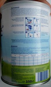 Краща суміш для новонароджених відгуки