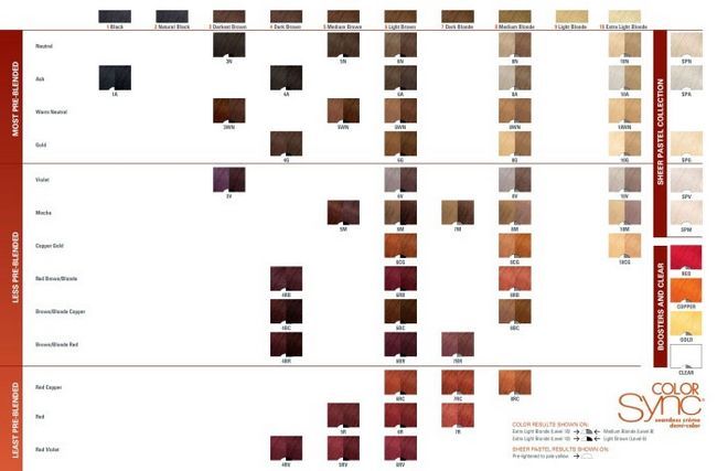 ������ Matrix Color Sin�