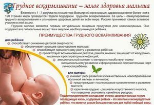 Харчування грудному вигодовуванні 3