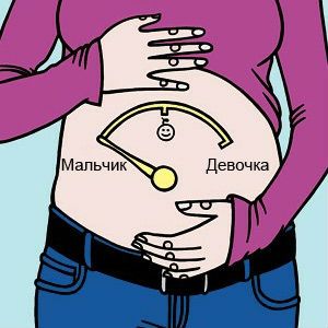 Дізнатися стать дитини по крові матері