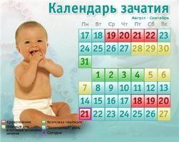 Ведичний підхід до зачаття дітей